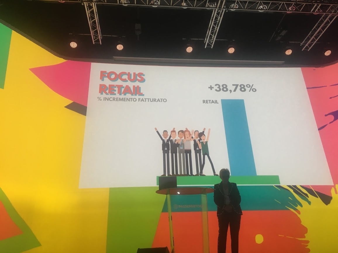 retail retail
