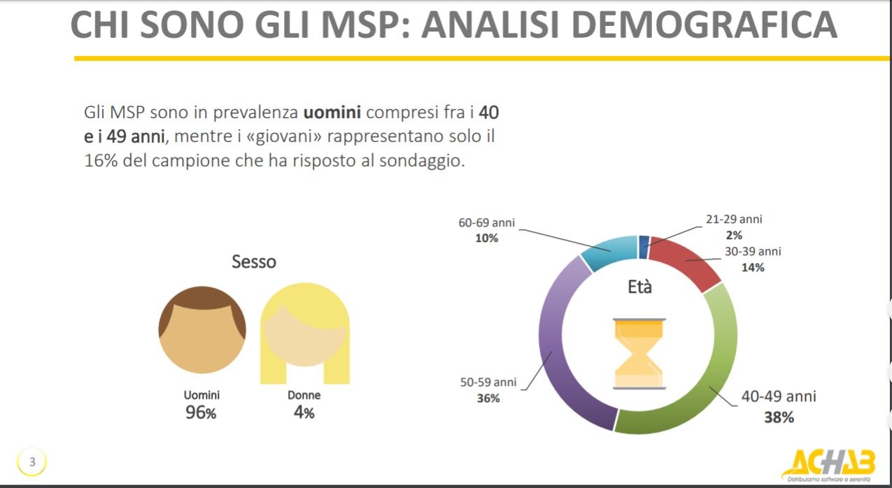 identikitmsp (2)