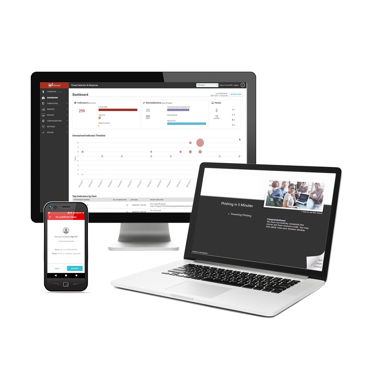 watchguard passport photo 300dpi