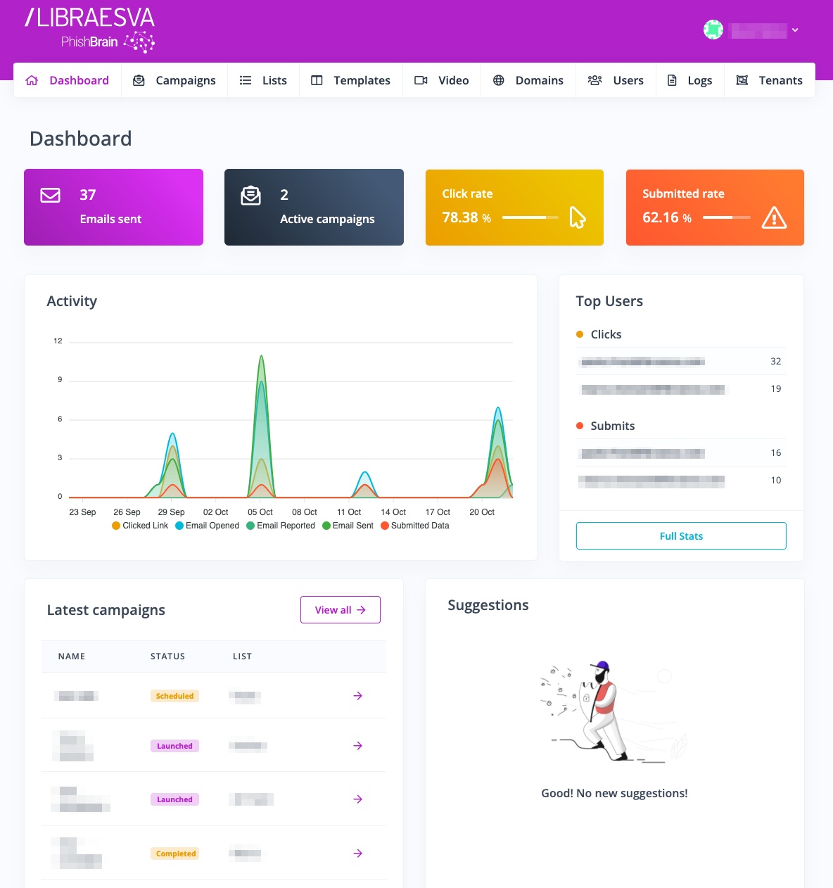 phishbrain dashboard