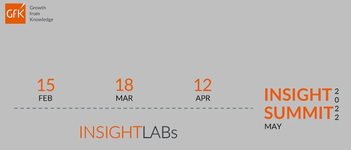 gfk insight labs (1) webp