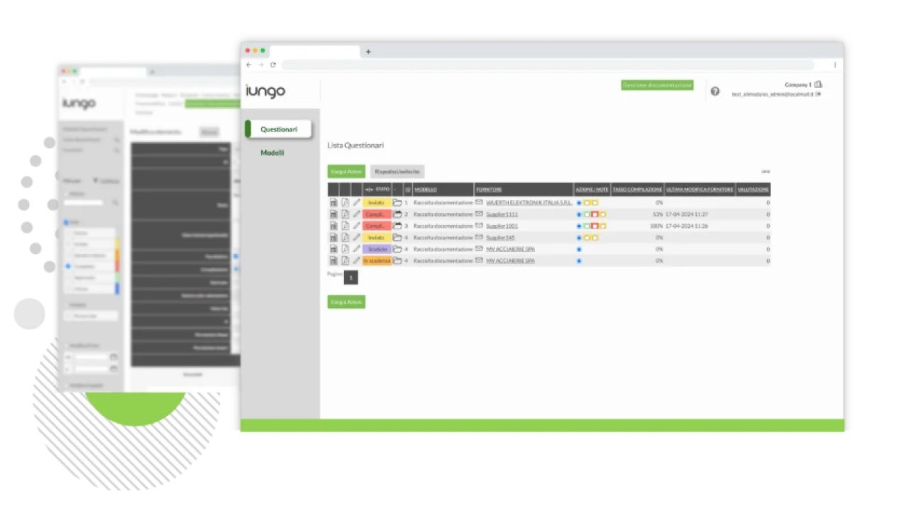 IUNGO, dichiarazioni di conformità nella supply chain