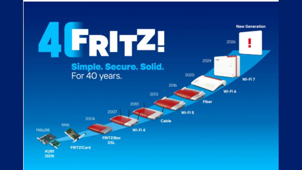FRITZ! festeggia i 40 anni. L'azienda berlinese che ha scritto la storia della tecnologia