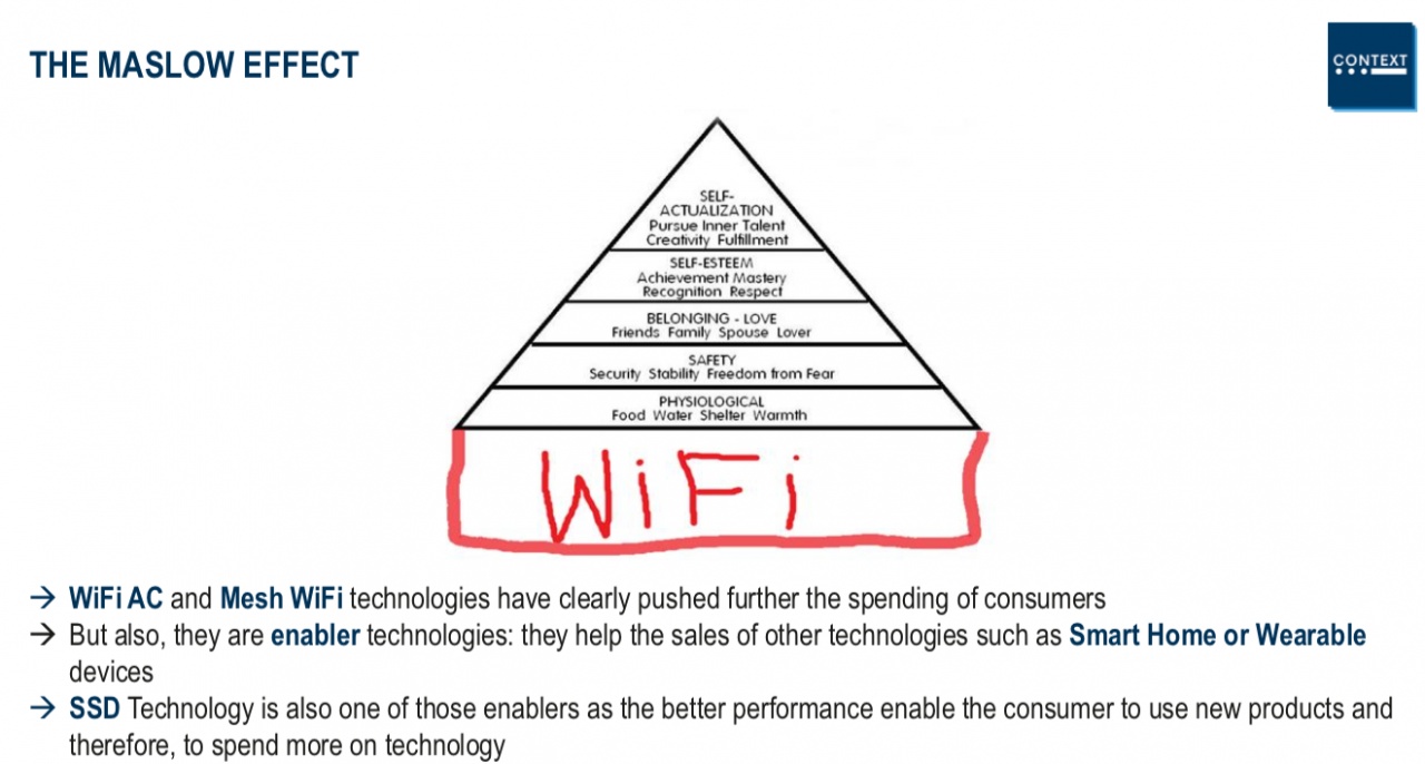 distributori ict wifi