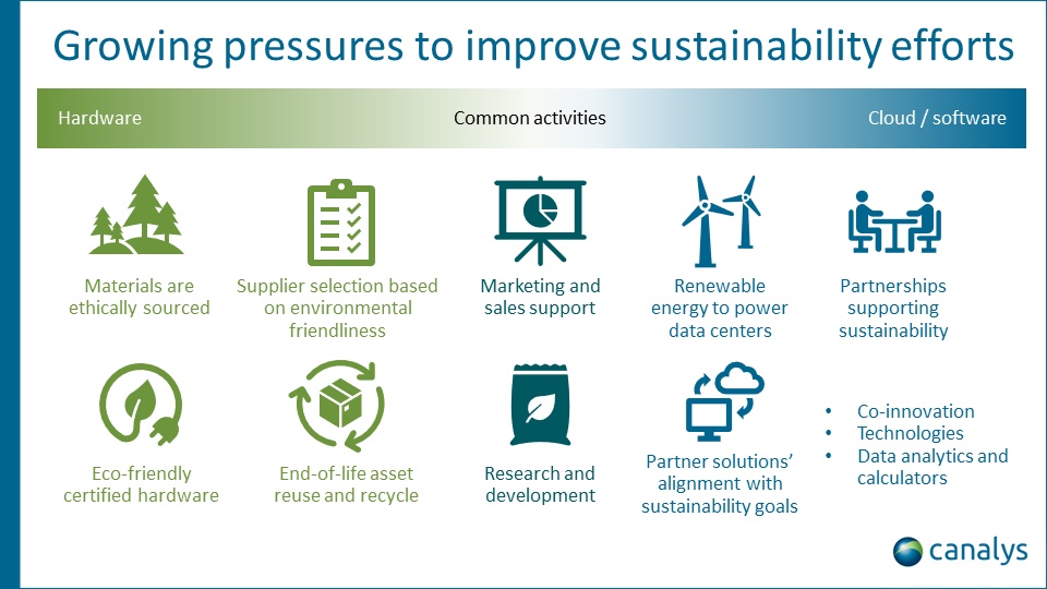 flusso di iniziative (1)